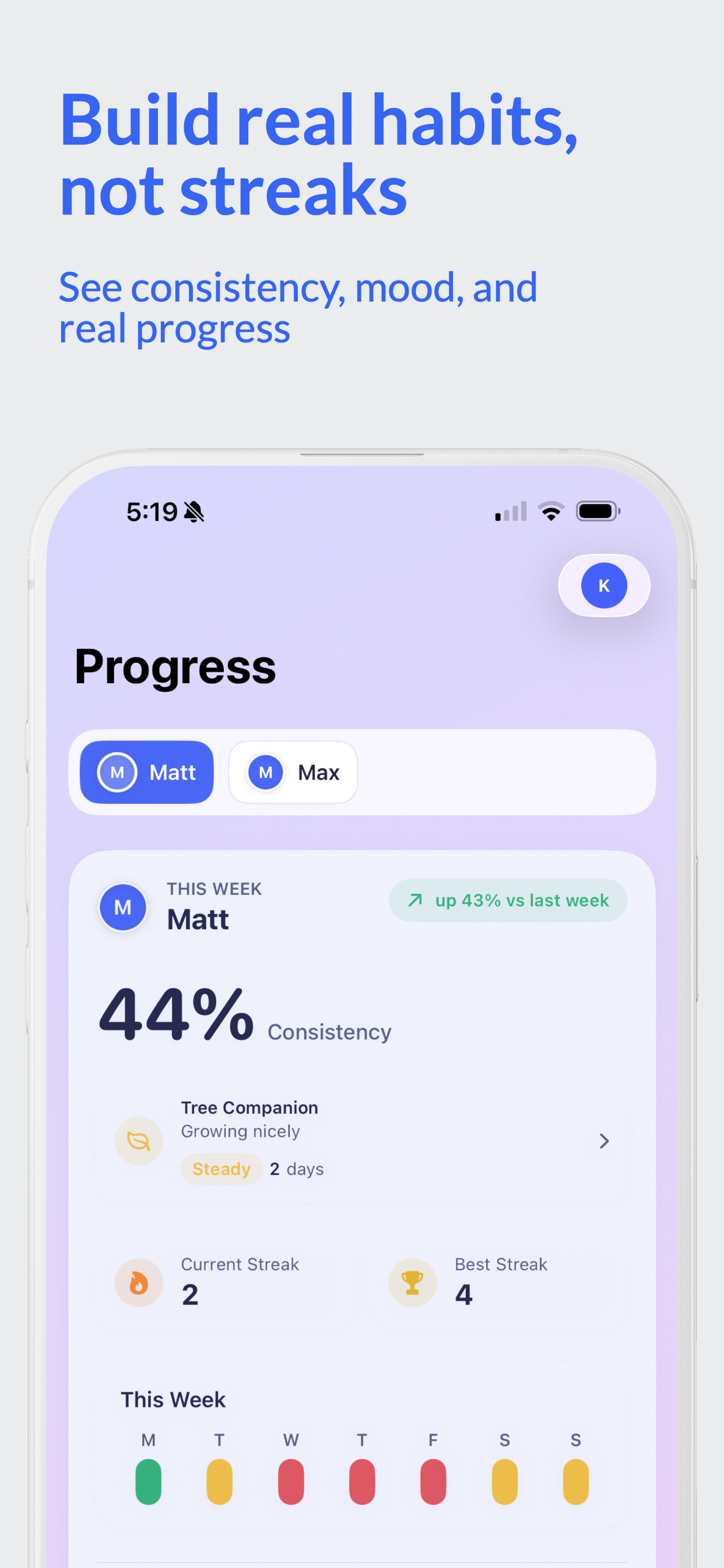 Progress dashboard — consistency tracking, streaks, and weekly overview
